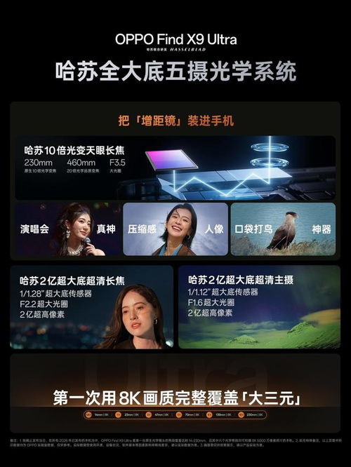oppo find x9 ultra售价7499元起 oppo 哈苏影像新品发布会汇总